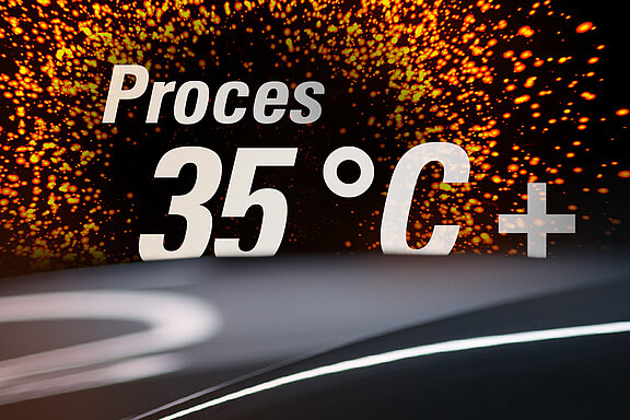 Prozess-35Grad-plus_NL.jpg
