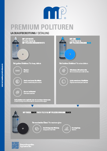 cover_mp_polituren_lackaufbereitung_de-en.png